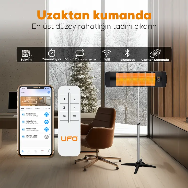 UFO Omri Smart 2300 W Mobil Uyumlu Yatay ve Dikey Duvar Tipi Isıtıcı - Thumbnail